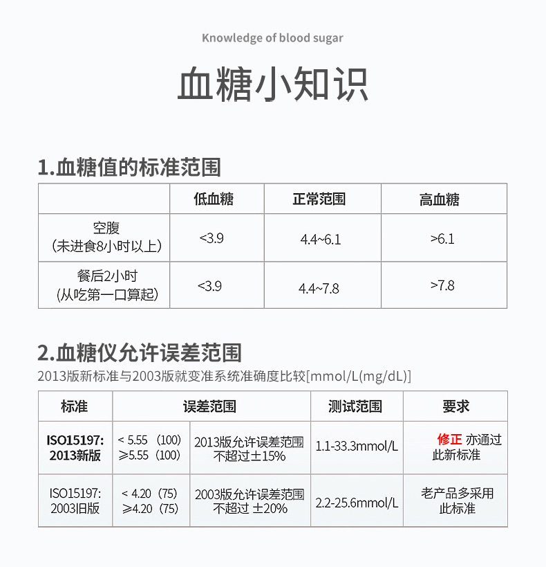 修正医用测血糖测试仪家用试纸高精准测量的仪器测试免扎针血糖仪