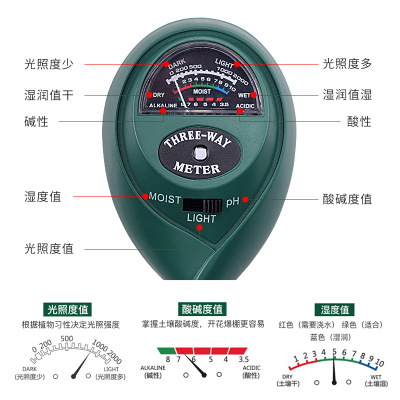 花花草草检测仪湿度土壤湿度植物缺水提醒仪家用酸碱土壤肥力监测 - 图1