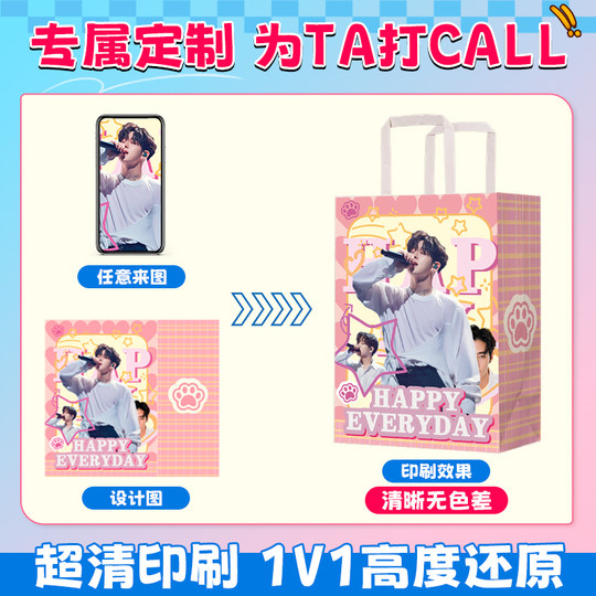 Paper bag customization You have 5 friends buying...