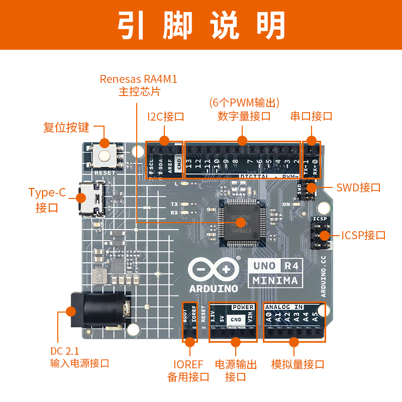 包邮开发板Arduino uno R4 minima官方原装意大利英文版-图1