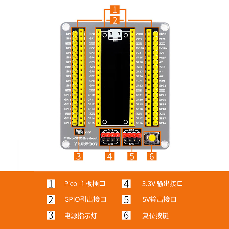 YwRobot适用于树莓派Pico W H扩展板RaspberryPi开发板GPIO传感器 - 图0