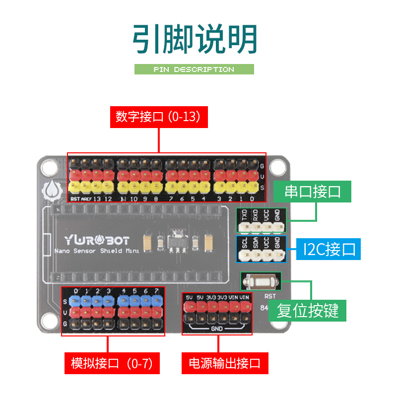 【YwRobot】适用于Arduino Arduino Nano传感器扩展板兼容Nano V4 - 图0