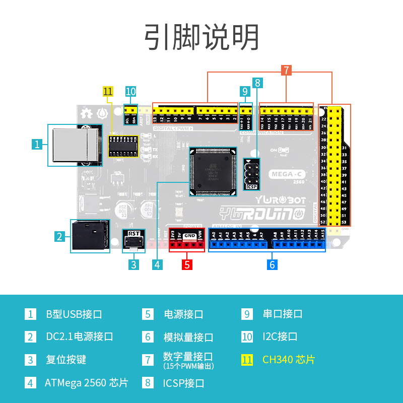 YwRobot适用于Arduino兼容开发板 mega2560单片机送数据线CH340-图1