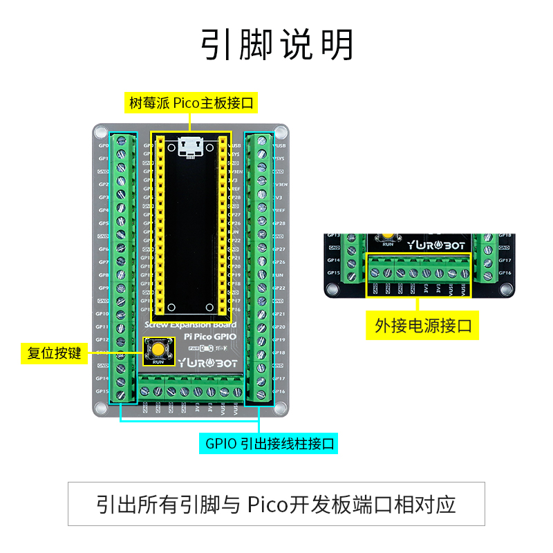 YwRobot适用于树莓派Pico W H扩展板RaspberryPi开发板GPIO传感器 - 图2