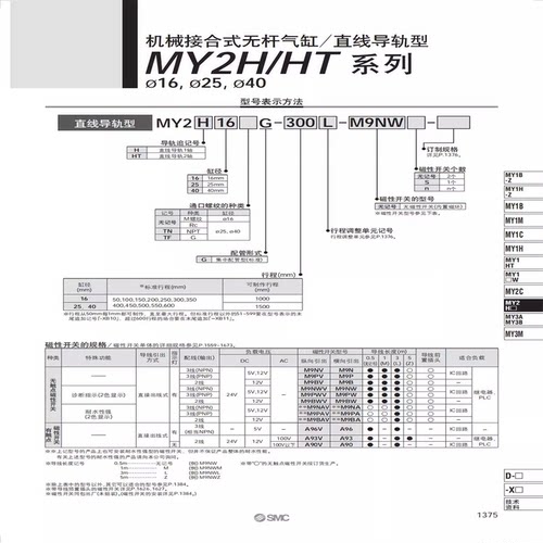 直线导轨型机械结合式无杆气缸SMC型MY2H/HT16G/25G-100-200-300 - 图2