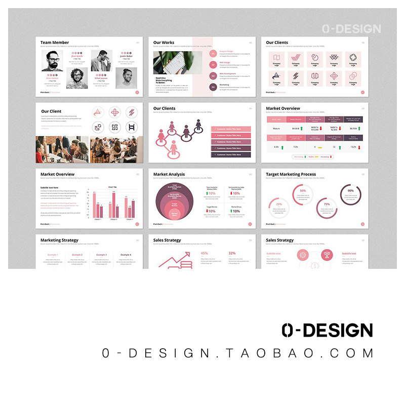190页公司商业计划融资提案企业宣传市场分析图表年度总结ppt模板 - 图2
