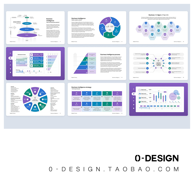 25款商业智能BI业务数据分析管理信息可视化图表样式ppt演示模板 - 图1