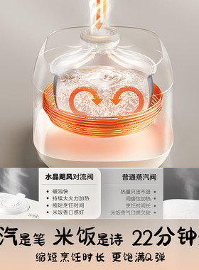 Midea/美的 MB-5E01R电饭煲家用快煮饭多功能5L青瓷内胆圆釜不粘