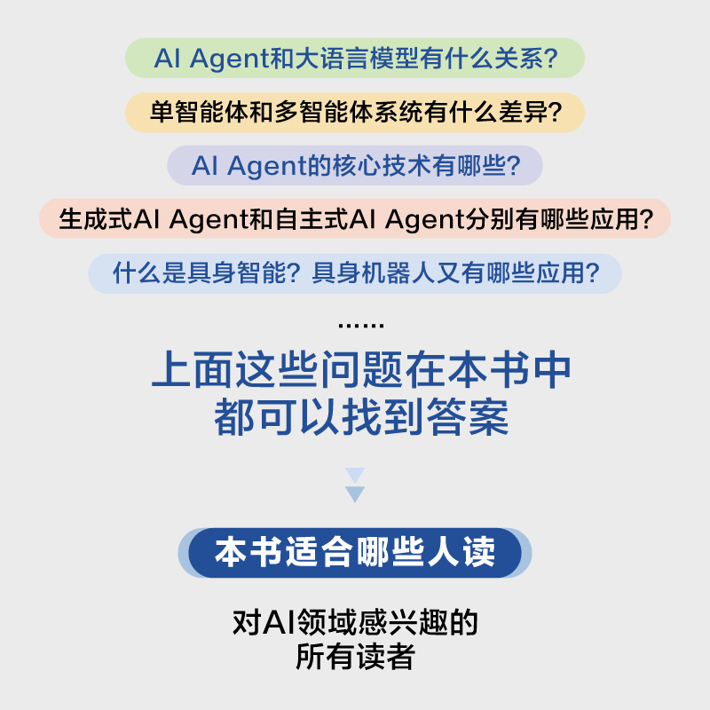 AI Agent AI的下一个风口 吴畏 著 计算机控制仿真与人工智能专业科技 新华书店正版图书籍 电子工业出版社 - 图0