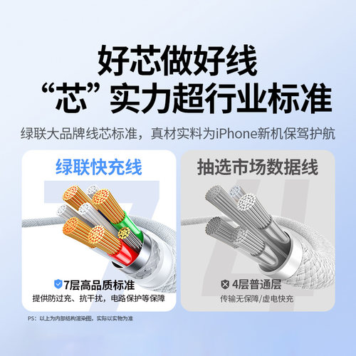 绿联适用苹果17/16iPhone15promax/airpods4ipad华为手机充电宝40W线器双typec官方数据线60W原快充转ctoc口 - 图3
