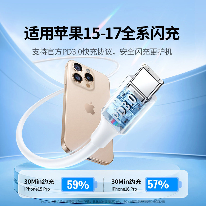 绿联适用ipad充电线平板air5双typec数据线适用iphone15pro苹果16airpods4平板mini笔记本手机pd快充短ctoc口,淘宝优惠券,粉丝福利购,淘宝优惠卷