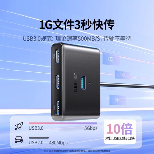 绿联usb扩展器插头多口多接口延长线集分线器转换接头3.0hub台式外接供电U盘usp转接笔记本电脑typec拓展坞 - 图1