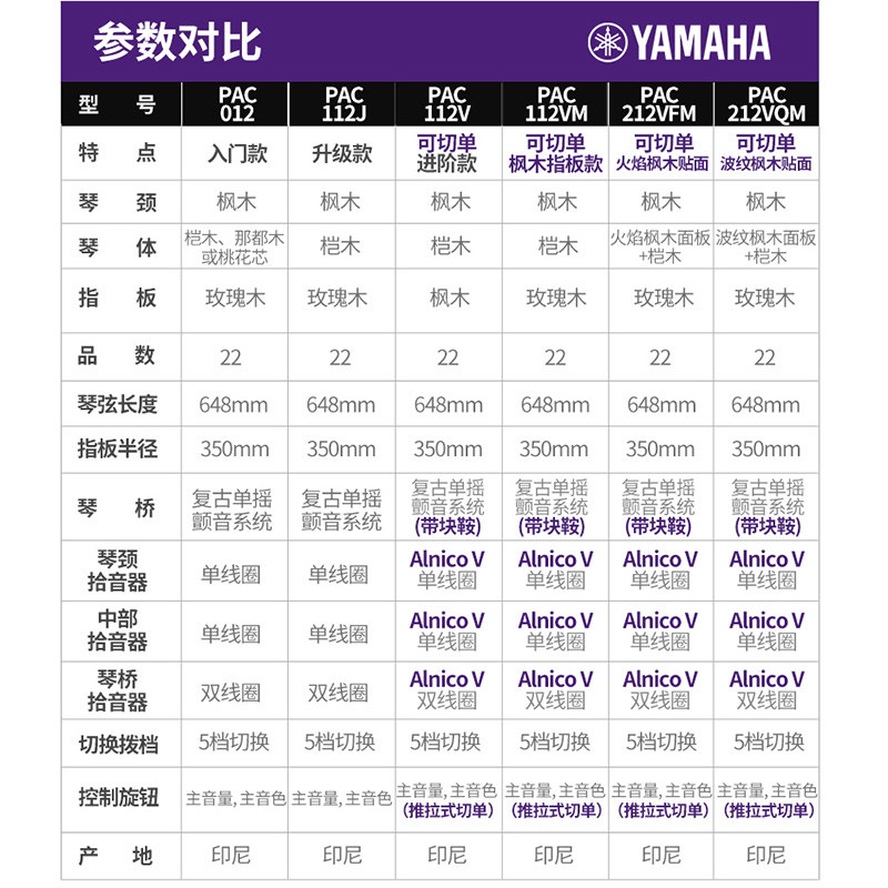 yamaha pac012 / 112vm / 212电吉他 yamaha雅马哈超音吉他-电吉他