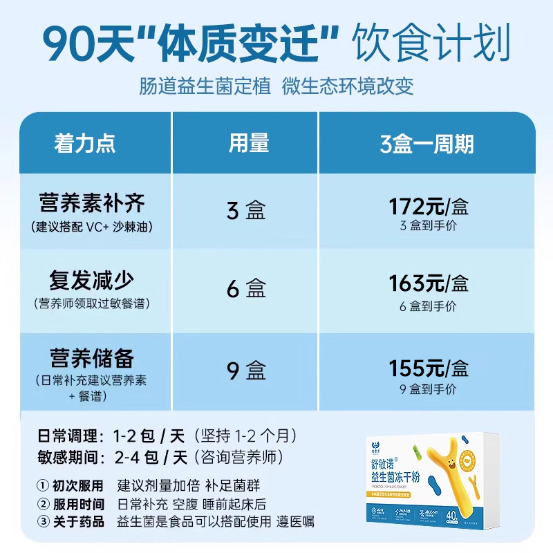 抗舒敏诺过敏进口儿童成人益生菌 维普生益生菌