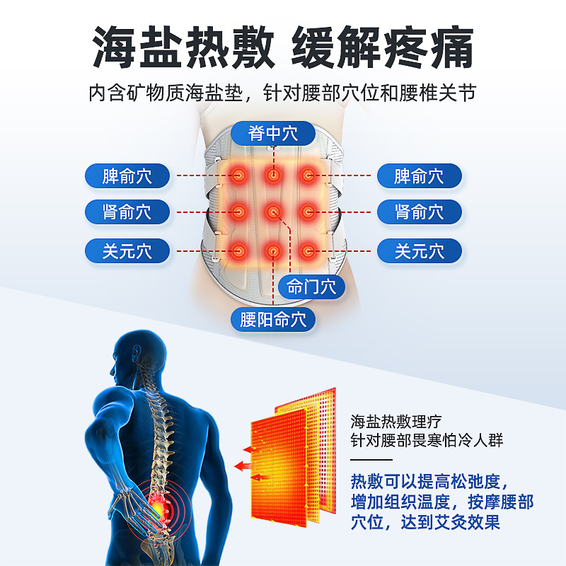 仁和医用护腰带腰间盘劳损腰椎突出腰肌腰部支撑腰围腰托男女专用 - 图3