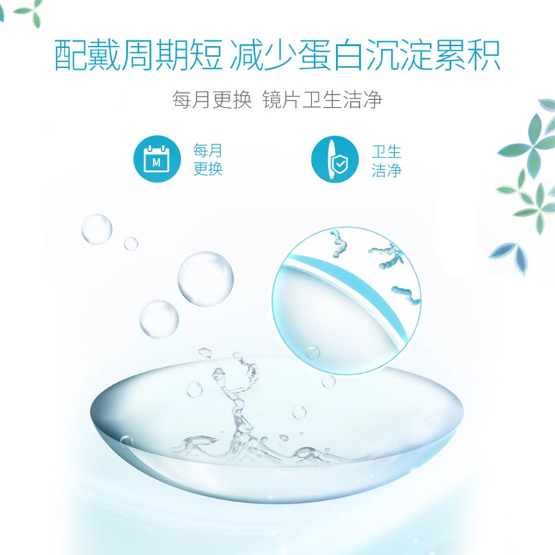 库博光学隐形近视眼镜月抛6片倍明视倍新透明高清白片官方正品