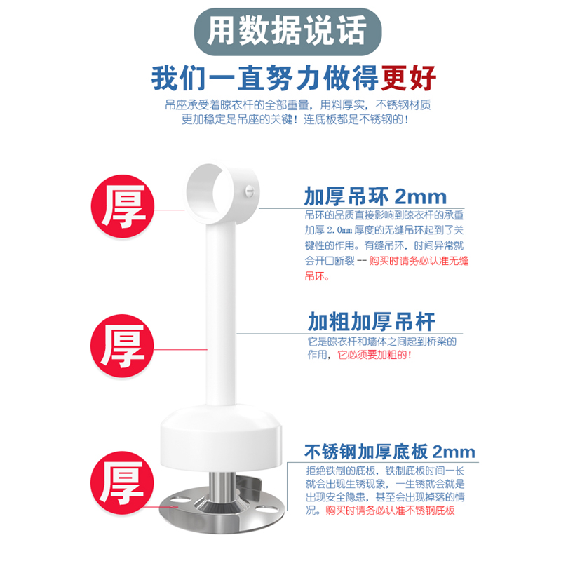 室内白色晒衣杆家用不锈钢晾衣架阳台顶装固定晾衣杆单杆晾被 - 图2
