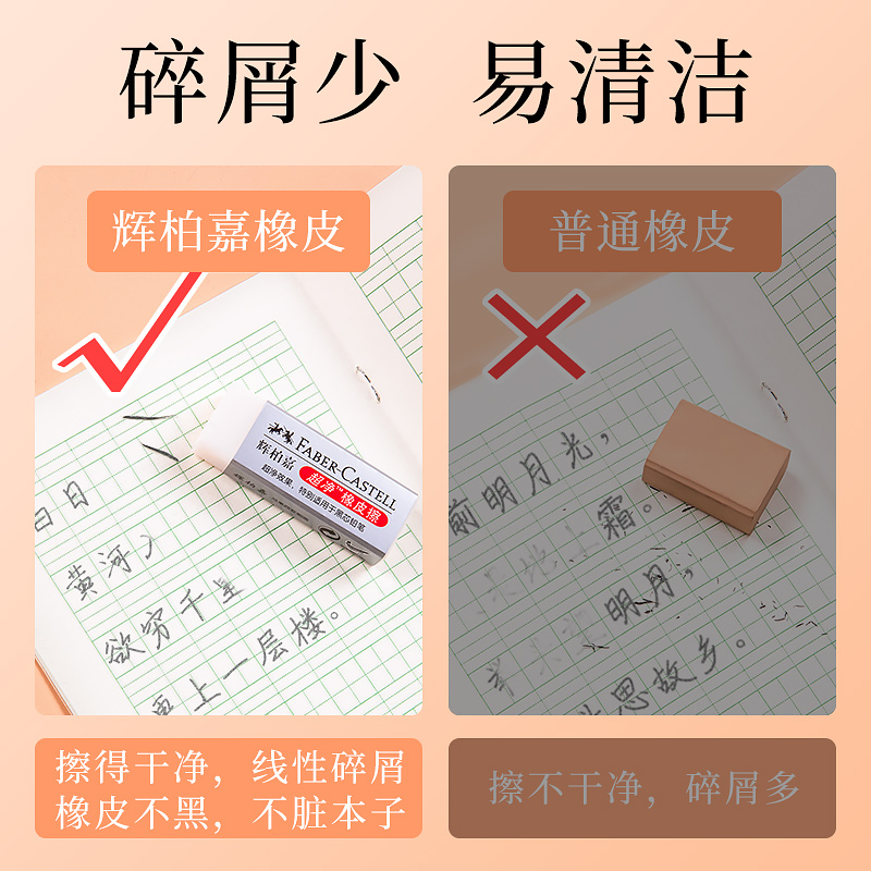 辉柏嘉橡皮擦小学生专用无屑干净eraser擦字成线幼儿园儿童象皮超净美术素描铅笔少屑像笔擦德国像橡皮擦-图1