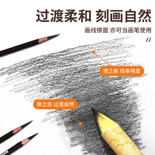 纸擦笔素描专用擦笔纸笔擦刀美术生专用专业高光初学者色粉油画棒双头揉擦笔绘画揉擦棉全套美术用品工具 - 图2