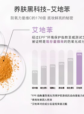 尔木萄隔离霜打底妆前乳毛孔隐形遮瑕提亮肤色好用学生素颜霜正品