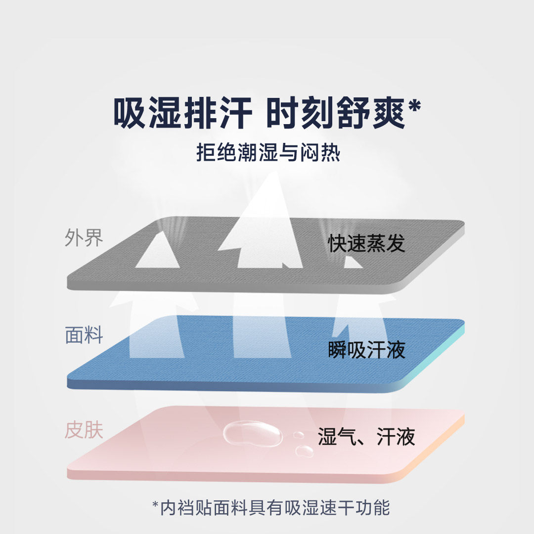 365WEAR莫代尔内裤男士舒适吸汗透气5A抗菌开袋即穿四角内裤男,淘宝优惠券,粉丝福利购,淘宝优惠卷