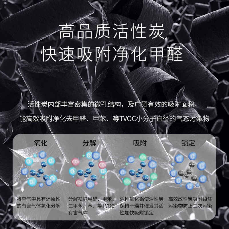 适配松下空气净化器66C7VX过滤网F-ZXPS65C/71C7PX/ZXLP45C/D滤芯 - 图2