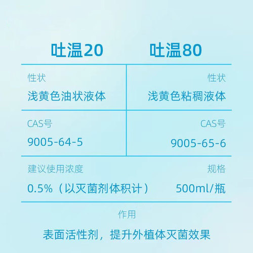 吐温80食用级添加剂Tween80化妆品卸妆油tw20乳化剂聚山梨酯80 - 图0