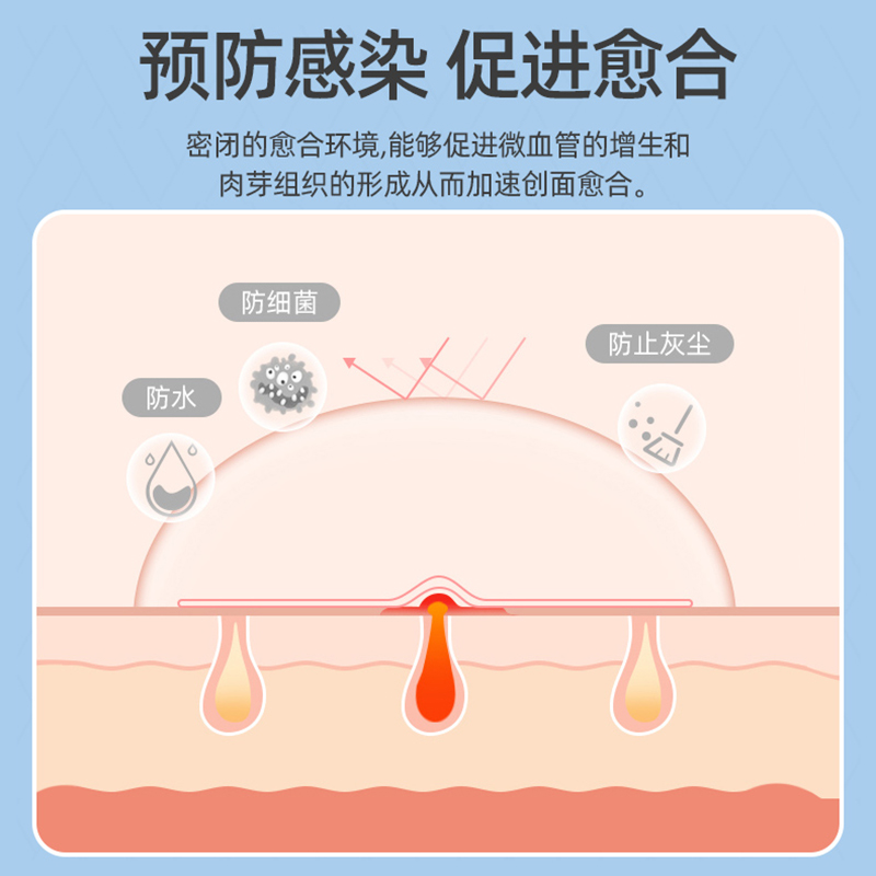 医用痘痘贴水胶体型创可贴透明防水透气创口贴点痣可爱圆形疫苗贴 - 图0