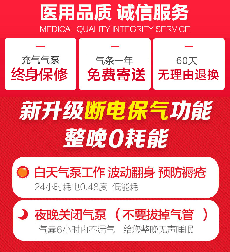 气垫床老人防褥疮久躺专用垫长期卧床自动翻身气床垫充气神器床垫 - 图1