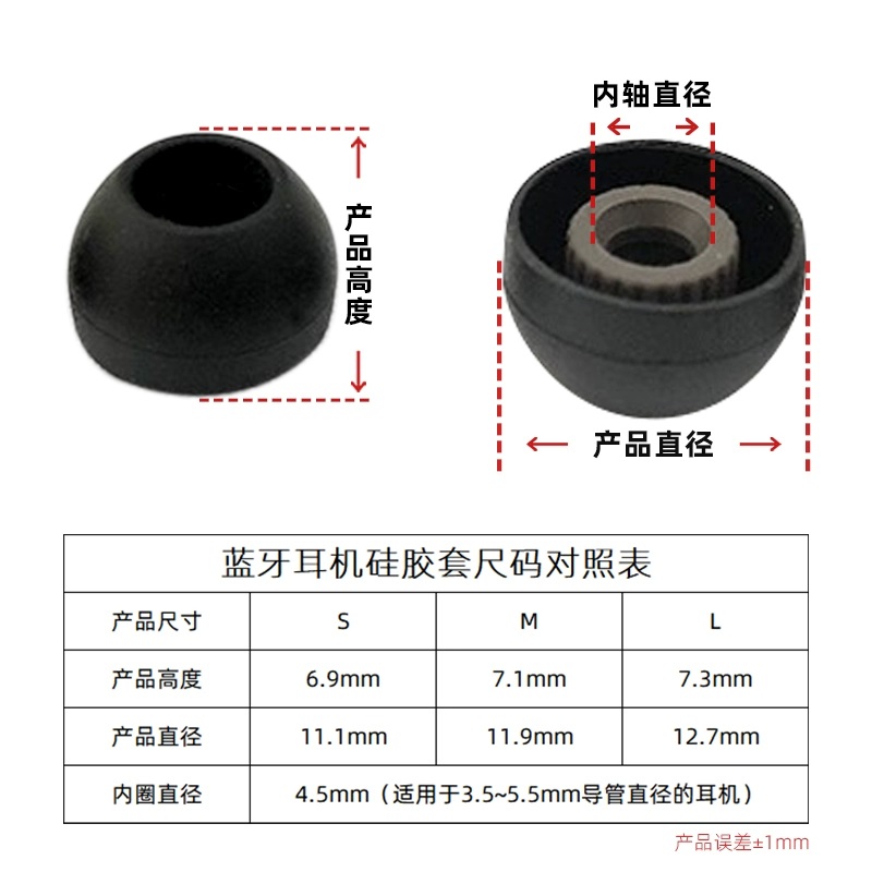 日本Final E套齿轮耳塞套EM2R耳机硅胶套削弱齿音TWS真无线费兰朵Free byrd榭兰图E3000天鹅BO苹果B&W索尼用-图1