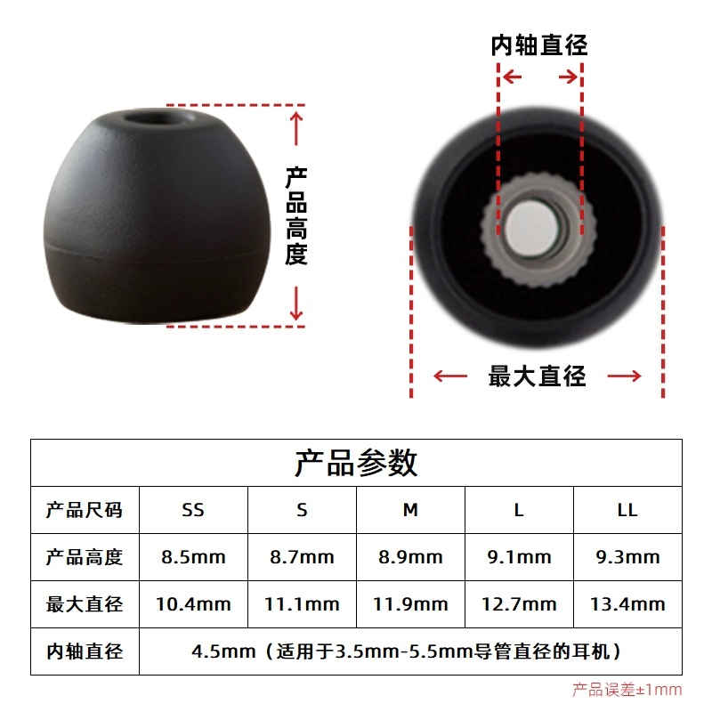 日本Final E套齿轮耳塞套EM2R耳机硅胶套削弱齿音TWS真无线费兰朵Free byrd榭兰图E3000天鹅BO苹果B&W索尼用-图0