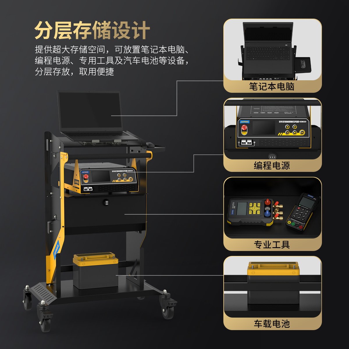 图3