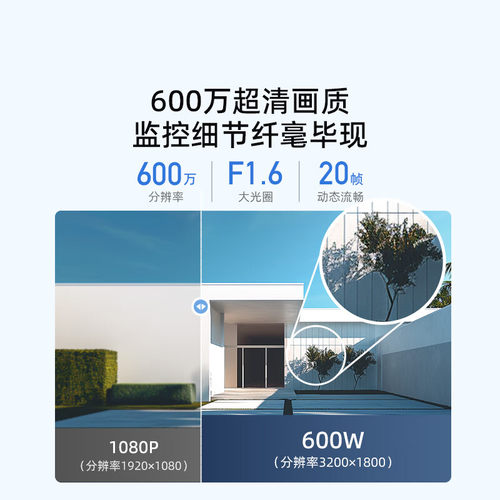360官方旗舰店户外6C摄像头智能监控5C手机WIFI远程室外无线摄影 - 图3