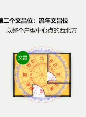 免费看户型商品房自建房文昌塔