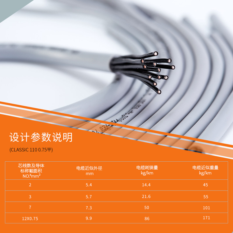 缆普LAPP 电铜 硬线CLASSIC 110 0.75平 2/3/7/12X0.75护套线,淘宝优惠券,粉丝福利购,淘宝优惠卷