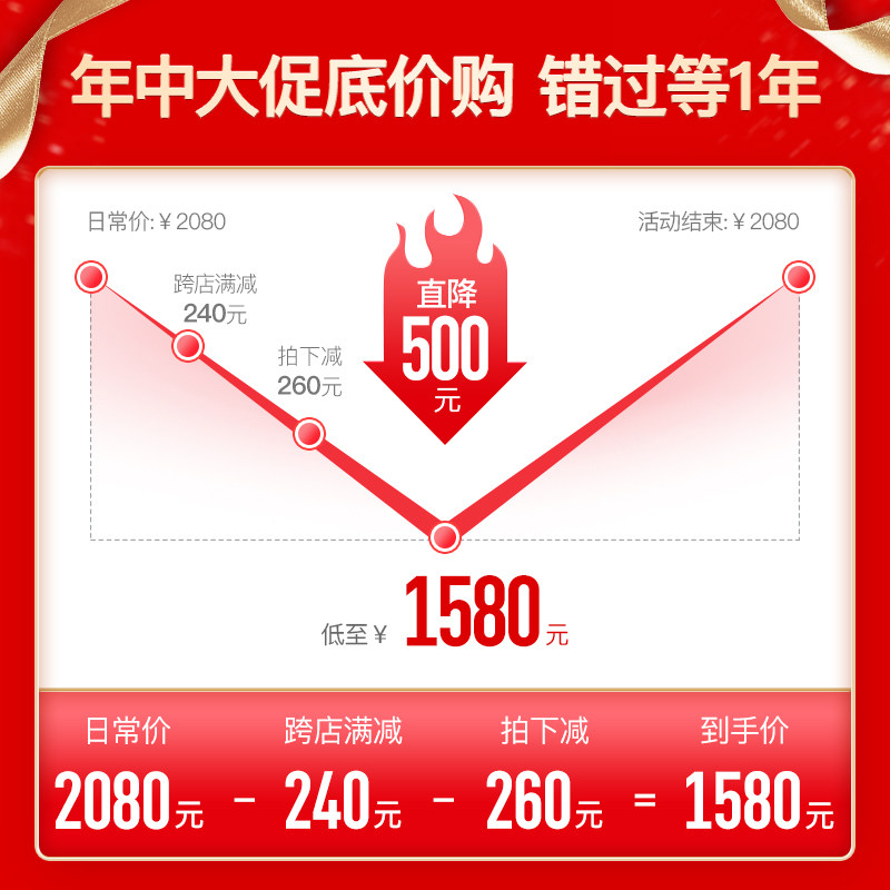 西班牙fagor智能一体机家用蒸烤箱 fagor法格电器电烤箱