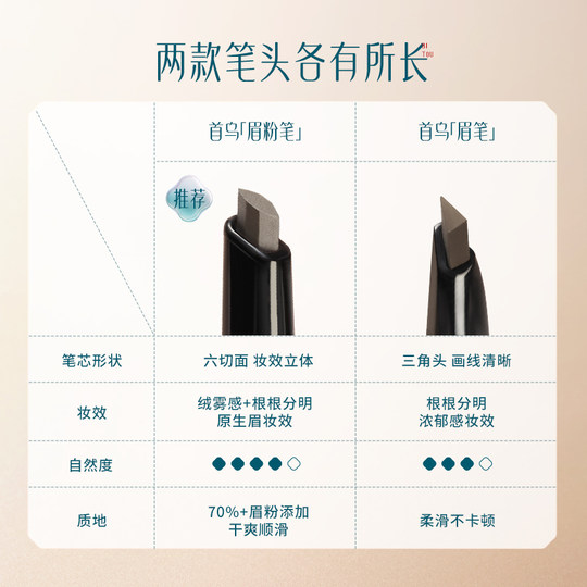 Huaxizi Shouwu eyebrow pencil, long-lasting, waterproof and non-fading, wild eyebrow pencil with clear roots, natural eyebrow chalk, just for lazy people