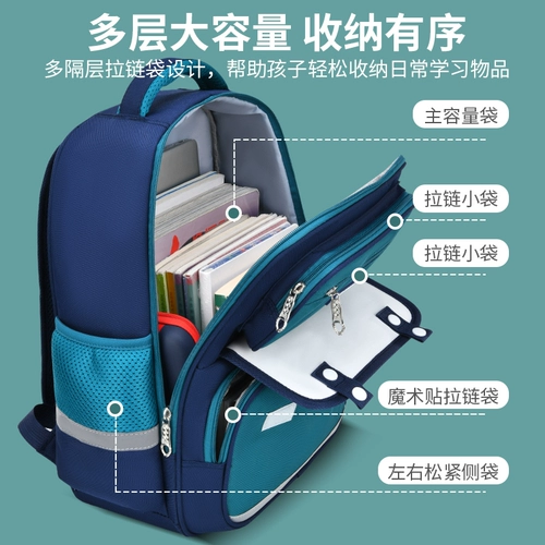 Вместительный и большой школьный рюкзак для мальчиков, популярно в интернете