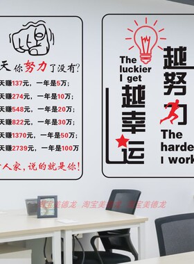 公司办公室会议室励志墙贴纸成功的阶梯今天你努力了吗正能量团队
