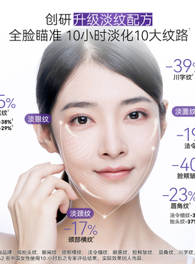 欧莱雅紫熨斗眼霜淡化细纹