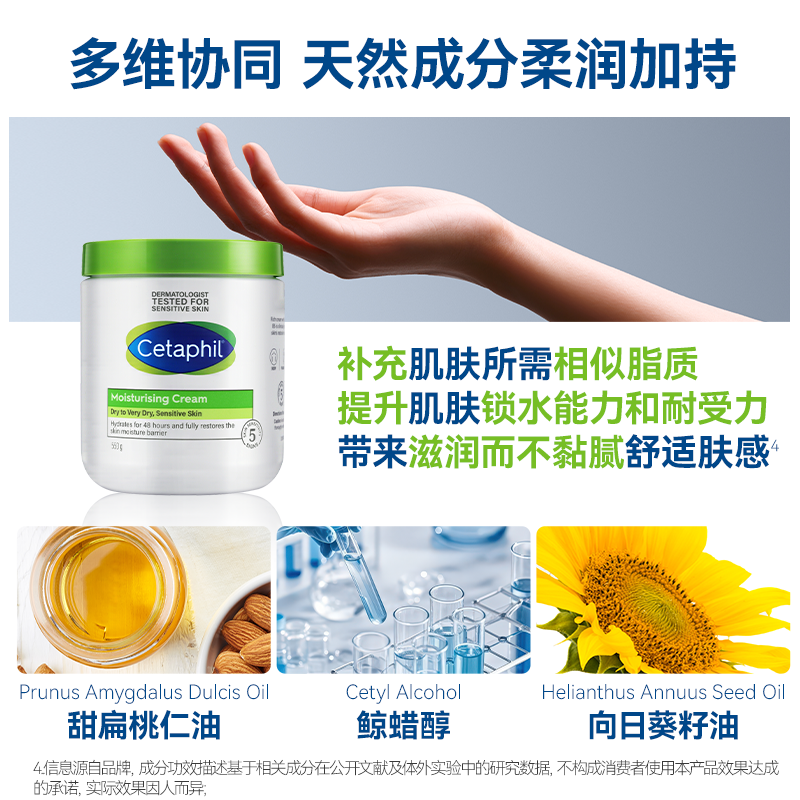 Cetaphil丝塔芙大白罐润肤霜滋润补水斯拉夫身体乳非面霜进口正品
