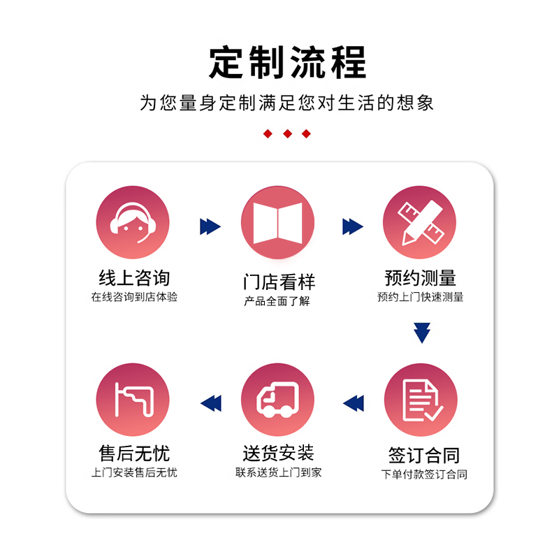 成都厂家系统断桥铝门窗户封窗阳台平开推拉窗隔音玻璃落地窗定制 - 图1