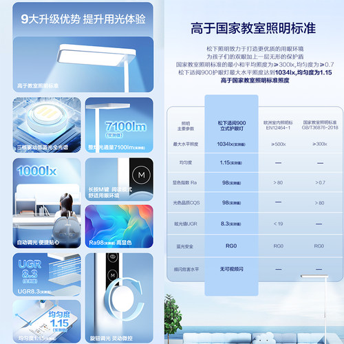 松下全光谱大路灯儿童台灯立式学生写字学习专用落地护眼大陆灯 - 图0