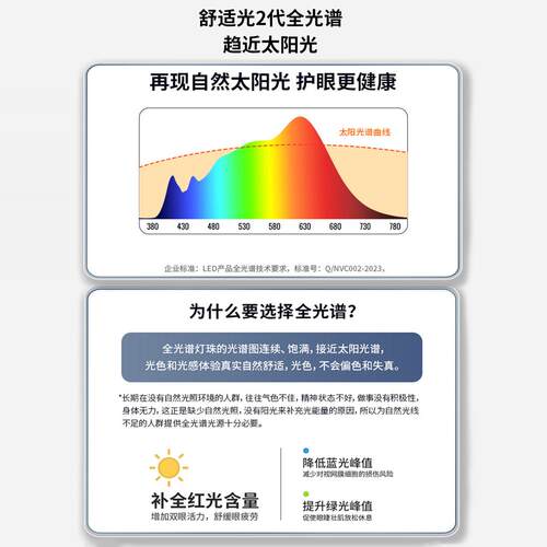 雷士照明客厅灯超薄超亮全光谱护眼2026年新款led吸顶灯全屋套餐 - 图1