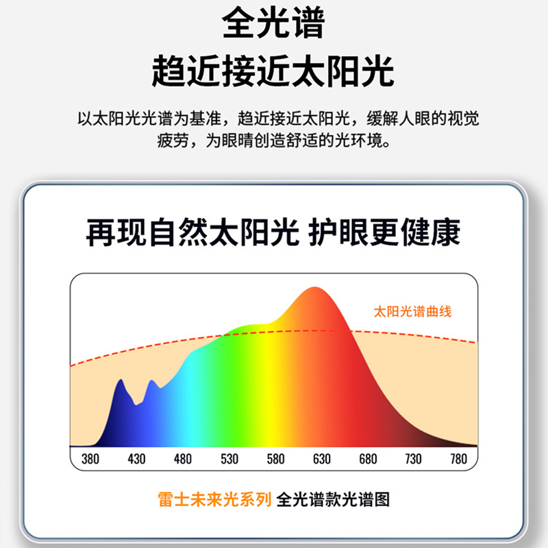 雷士照明全光谱客厅吸顶灯高亮超薄三防卧室灯新款护眼卧室房间灯