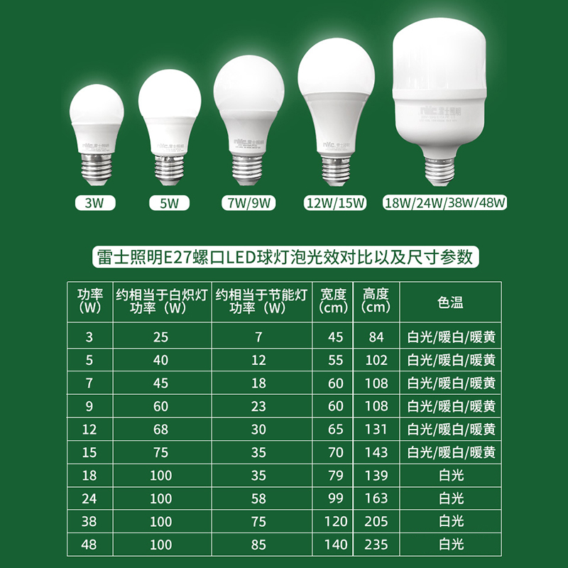 雷士照明led灯泡e27螺口吊灯灯泡e14螺纹灯泡三色节能灯泡球泡灯