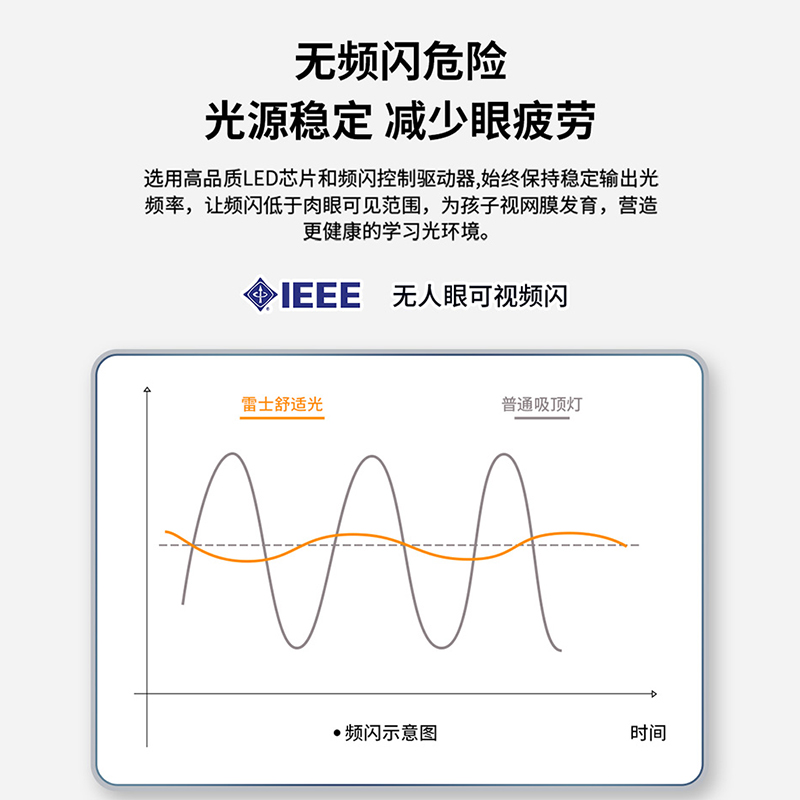 雷士照明全光谱客厅吸顶灯高亮超薄三防卧室灯新款护眼卧室房间灯