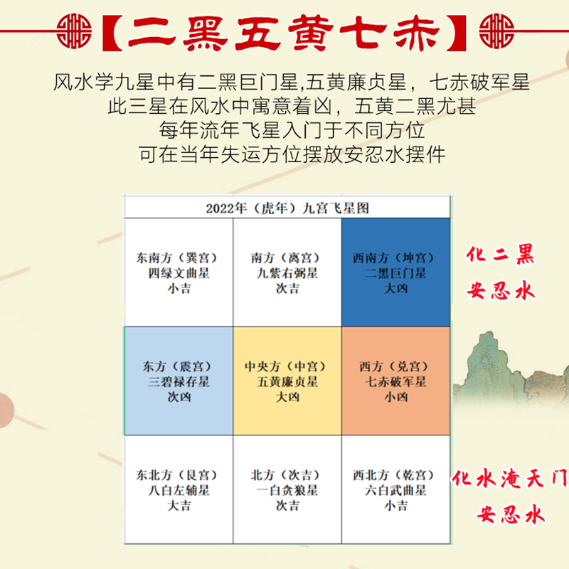 安忍水瓶子床头朝西水晶碎石六帝钱大清龙银水淹天门厕所家居摆件-图0