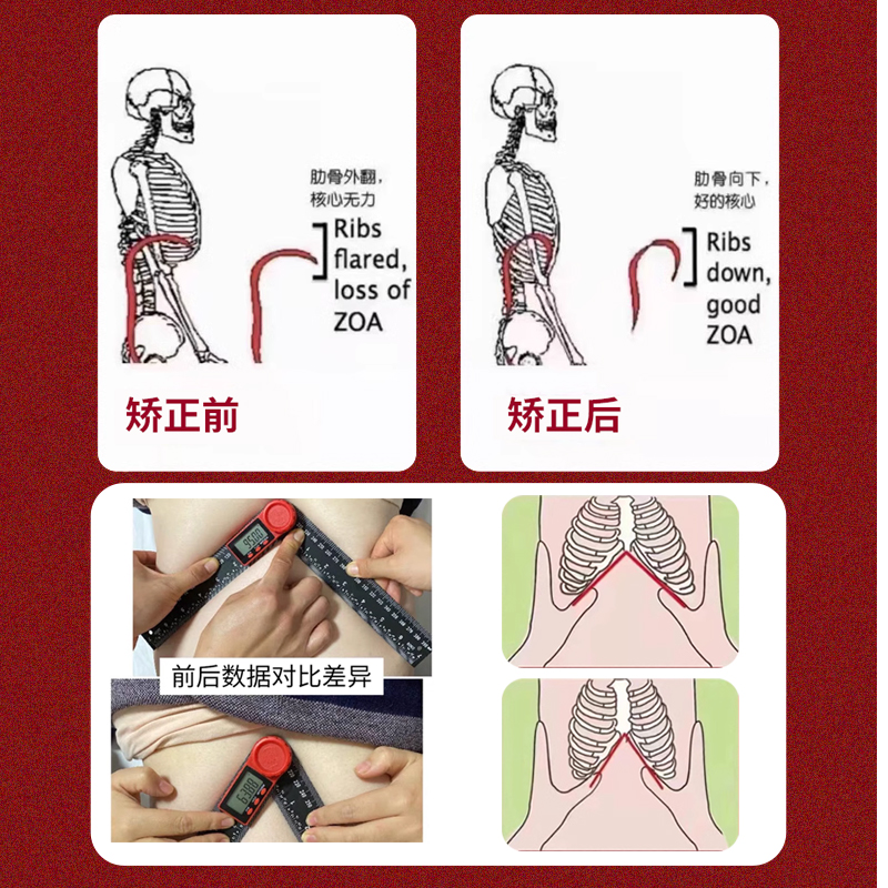 人体关节量角器产康专用数显角度尺产后康复肋骨盆骨测量数显角尺 - 图0