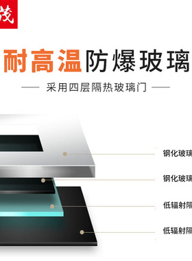 旭茂XM-206豪华立式电热旋转双头烤奥尔全羊叙利亚烤鸡炉厂家直销